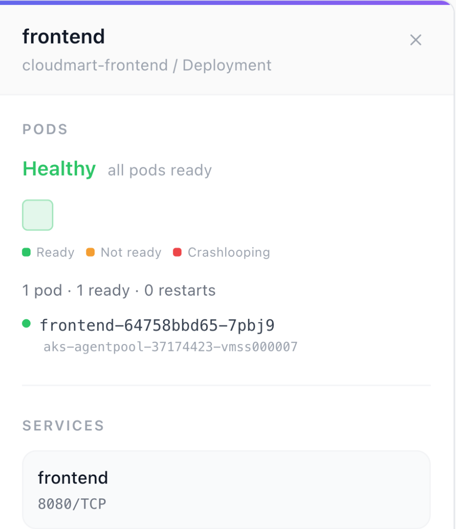 Nyx workload vitals panel showing the frontend deployment as healthy, with pod readiness, restart count, and services.